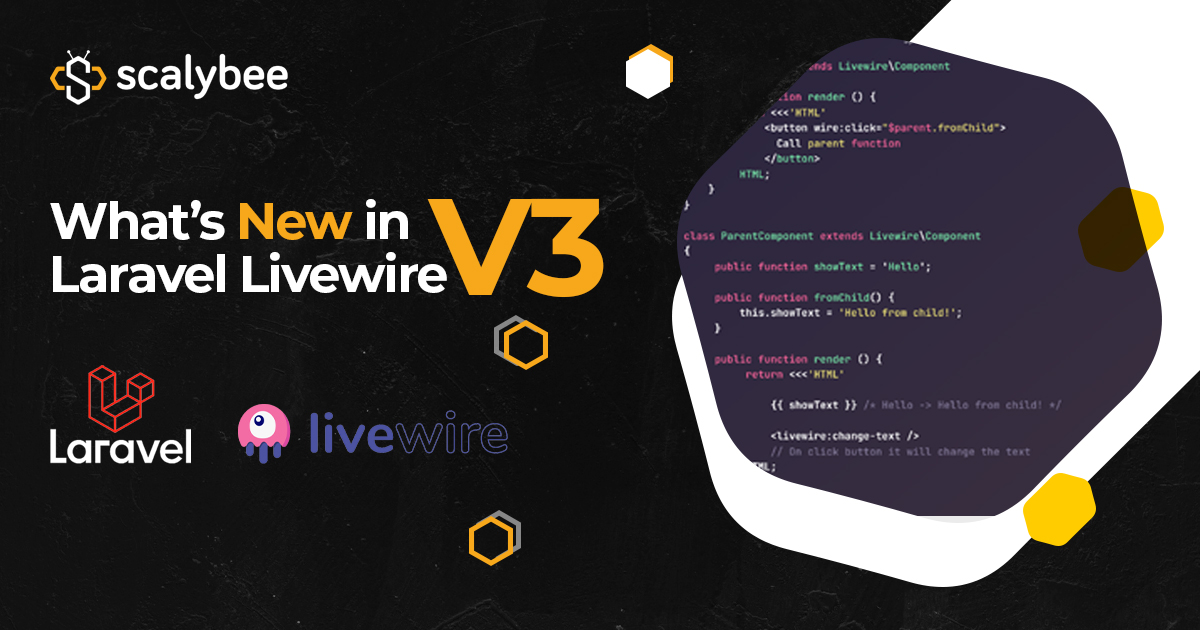 Image presenting the new features in laravel livewire v3