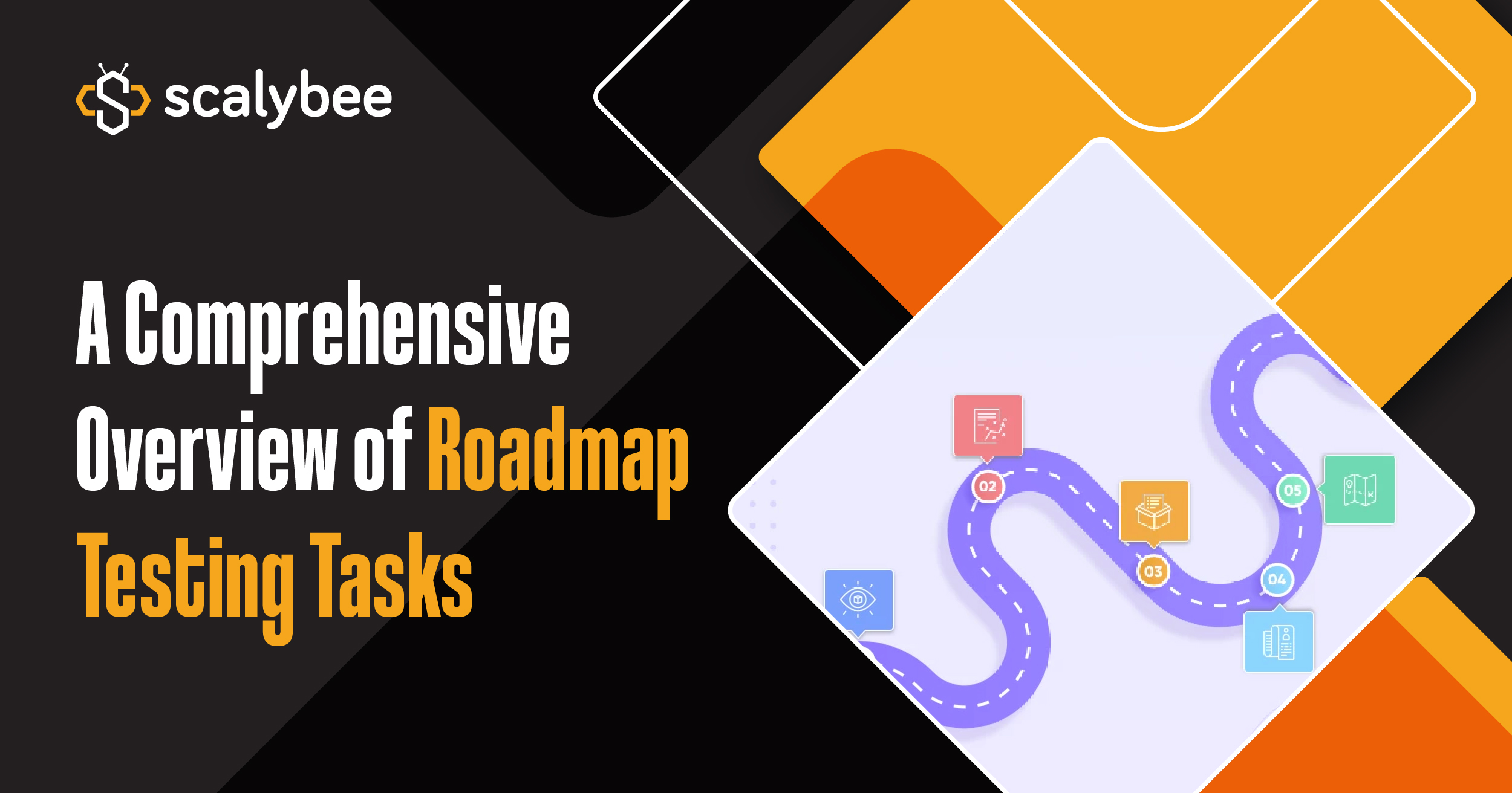 Blog Banner of A Comprehensive Overview of Roadmap Testing Tasks Blog